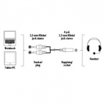 Hama Jack Adapter - аудио сплитер (адаптер) 1 х 3.5 женско към 2 х 3.5 мъжко за мобилни устройства 2