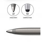 Adonit Jot Script Evernote Edition - прецизна алуминиева професионална писалка с Bluetooth и акселометър за iOS устройства 2