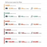 Adam Elements iKlips Lightning 64GB - външна памет за iPhone, iPad, iPod с Lightning (64GB) (тъмносив) 6