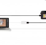 Moshi Active USB 3.0 Extension Cable - активен (с вградени микрочипове за непрекъснат сигнал) удължителен USB кабел (3 метра) 2