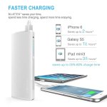 TeckNet iEP1200 PowerWave W2 13000mAh Power Bank - качествена външна батерия 13000mAh с 2xUSB за смартфони и таблети (бял) 6