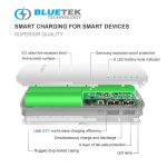 TeckNet iEP1500 PowerZen 16750mAh Power Bank - качествена външна батерия 16750mAh с 2xUSB и фенерче за смартфони и таблети (бял) 2