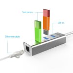 TeckNet TA301 Type-C 3-Port USB 3.0 Hub with Ethernet Adapter - алуминиев USB-C хъб с 3xUSB изхода и Ethernet порт 1