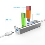 TeckNet TA400 Type-C Aluminum 4-Port USB 3.0 Hub - алуминиев USB-C  хъб с 4xUSB изхода 4