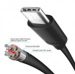 iLuv USB-C to USB-C Cable - USB-C кабел за MacBook и устройства с USB-C порт (180 cm) (черен) 4