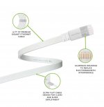 Moshi Gigabit Ethernet Cat 6 Cable - Gigabit Ethernet кабел (модел 2017) 1