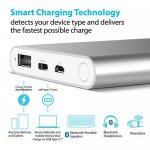 iLuv myPower USB-C 10000 - външна батерия 10 000mAh с USB-C изход и USB изход за смартфони и таблети 1
