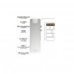 LMP USB-C Compact Dock 4K Pro - мултифункционален хъб за свързване на допълнителна периферия за компютри с USB-C (сребрист) 5