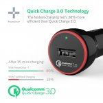 Anker PowerDrive+ Quick Charge 3.0 с PowerIQ - зарядно за кола (3.0 Ампера) с технология за бързо зареждане (черен) 1