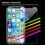 iLuv Anti Blue Light Tempered Glass - калено стъклено защитно покритие със защита за очите за дисплея на iPhone XS, iPhone X (прозрачен) 3