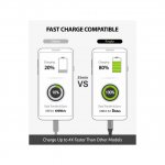 Ringke Premium USB-C to USB-C 3.0 Cable - кабел за MacBook и устройства с USB-C порт (1.2 м) (черен) 4