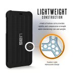 Urban Armor Gear Metropolis - удароустойчив хибриден кейс тип портфейл за iPhone XR (черен) 9