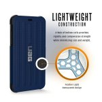 Urban Armor Gear Metropolis - удароустойчив хибриден кейс тип портфейл за iPhone XR (син) 7