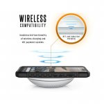 Urban Armor Gear Monarch Case - удароустойчив хибриден кейс за Google Pixel 3 (черен) 4