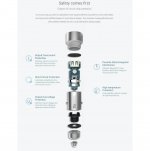 Xiaomi Mi Dual USB Car Charger (MAX 3.6A) - зарядно за кола с два USB изхода и технология за бързо зареждане 5