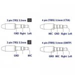 Audio Splitter - Аудио сплитер (адаптер) 1 х 3.5 женско към 2 х 3.5 мъжко за мобилни устройства 3