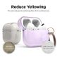 Elago Airpods Pro TPU Hang Case - силиконов калъф с карабинер за Apple Airpods Pro (лилав) 2
