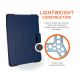 Urban Armor Gear Metropolis Folio Case - удароустойчив хибриден кейс от най-висок клас за iPad Pro 11 (2020), iPad Pro 11 (2018) (тъмносин) 4