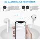 TeckNet EWE01012WA01 TWS Earphones - безжични блутут слушалки с кейс за мобилни устройства (бял) 2