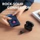 Anker Soundcore Liberty Air Total-Wireless Earphones - безжични блутут слушалки за мобилни устройства (черен) 3