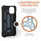Urban Armor Gear Pathfinder Case - удароустойчив хибриден кейс за iPhone 12 Mini (тъмносин) 4