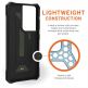 Urban Armor Gear Pathfinder Case - удароустойчив хибриден кейс за Samsung Galaxy S21 Ultra (тъмнозелен) 3