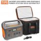 Jackery Explorer 1000UK Carrying Case Bag - висококачествена чанта за Jackery Explorer 1000 Portable Power Station (черен-оранжев) 2