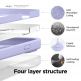 Elago Soft Silicone Case - силиконов (TPU) калъф за iPhone 14 Pro (тъмнолилав) 2