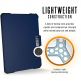 Urban Armor Gear Metropolis Folio Case - удароустойчив хибриден кейс от най-висок клас за iPad Pro 11 (2018) (тъмносин) 8