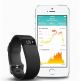Fitbit Charge HR Small Size - гривна с дисплей за следене на дневната и нощна активност на организма за iOS и Android (черен) (bulk) 2