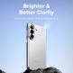Хибриден кейс с висока степен на защита за Samsung Galaxy S26 - Ringke Fusion Case (прозрачен) 4