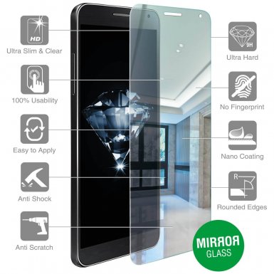 4smarts Second Glass Mirror - калено огледално стъклено защитно покритие за дисплея на iPhone 6 Plus, iPhone 6S Plus (огледален)