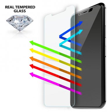 iLuv Anti Blue Light Tempered Glass - калено стъклено защитно покритие със защита за очите за дисплея на iPhone XS, iPhone X (прозрачен)
